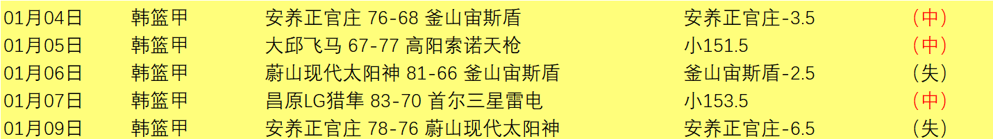 南宫娱乐,资讯,南宫28NG娱乐会员登录入口,南宫28NG娱乐会员登录入口,南宫28NG娱乐官网,南宫28NG娱乐