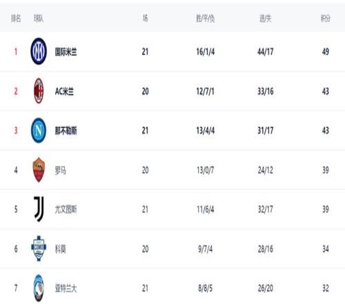 南宫娱乐,产品,南宫28NG娱乐会员登录入口,南宫28NG娱乐会员登录入口,南宫28NG娱乐官网,南宫28NG娱乐