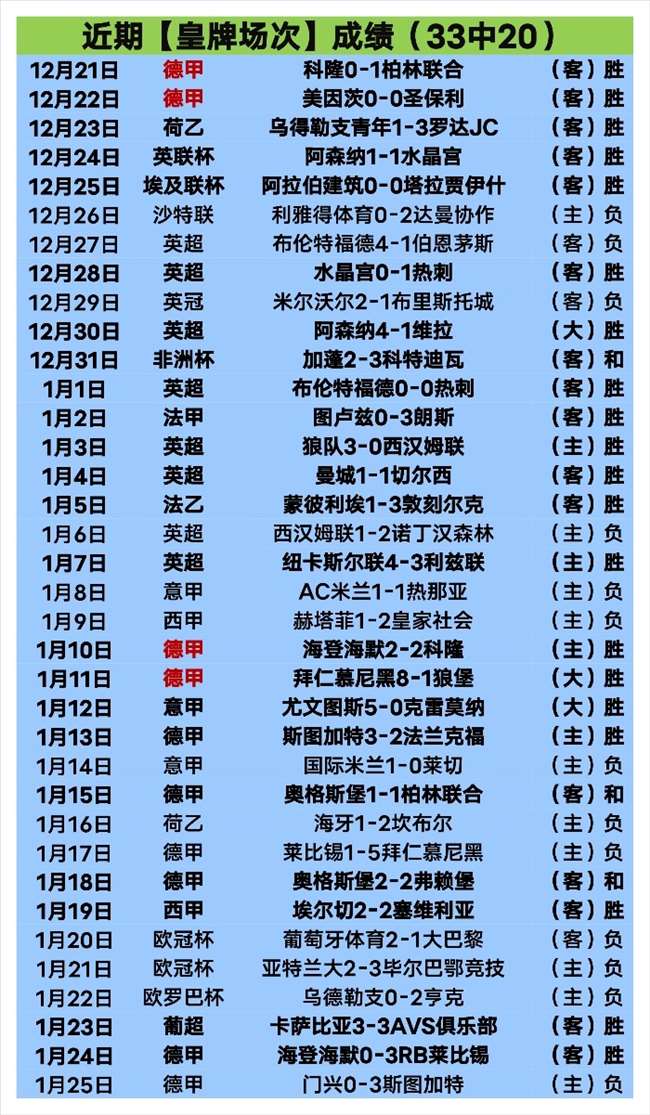 蘇亞雷斯,逆境砥砺,屡败重生,南宫28NG娱乐会员登录入口,南宫28NG娱乐官网,南宫28NG娱乐