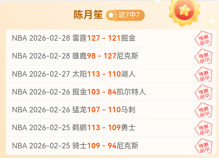 勇士告别库,进攻表现犹,如初学者,南宫28NG娱乐会员登录入口,南宫28NG娱乐官网,南宫28NG娱乐