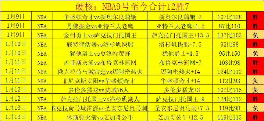曼城宣布,埃切维里周,四重返训练,南宫28NG娱乐会员登录入口,南宫28NG娱乐官网,南宫28NG娱乐