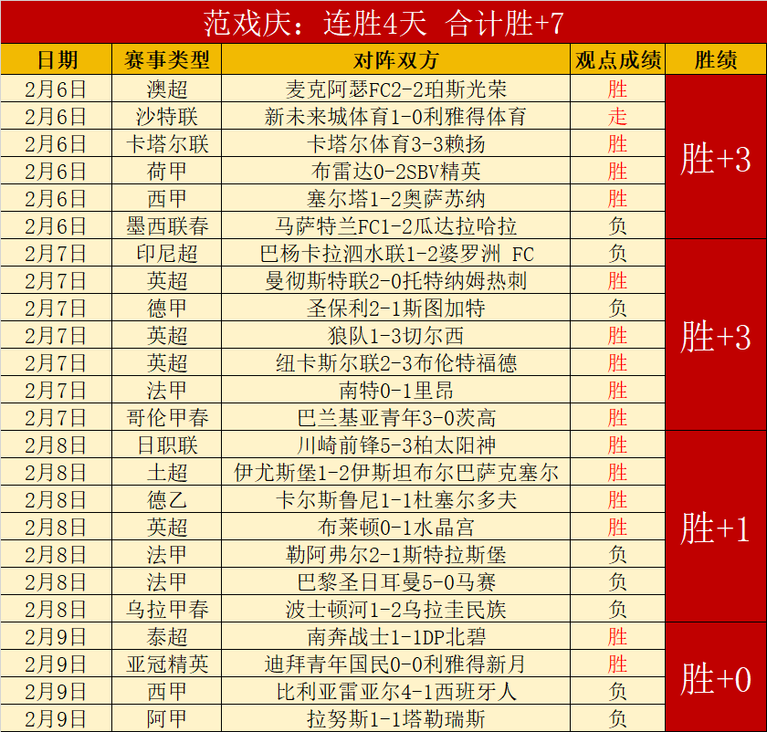 拉巴斯竞技,主场对决客,场弱旅,南宫28NG娱乐会员登录入口,南宫28NG娱乐官网,南宫28NG娱乐