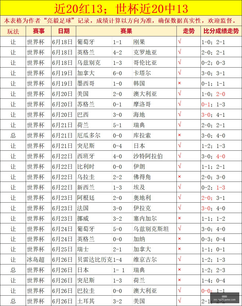 南宫娱乐,南宫娱乐官网,南宫娱乐在线,南宫娱乐官网,南宫娱乐,南宫娱乐在线,南宫娱乐直播,南宫娱乐中心