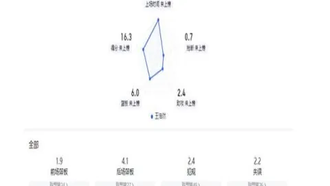 第80分钟乌龙变助攻，阿森纳逆袭绝杀，1-0惊险夺冠！