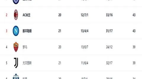 南宫娱乐 产品 094255 u90