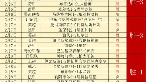 拉巴斯竞技主场对决客场弱旅，期号专家质合分析推荐前区十码