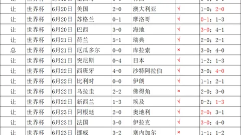 南宫娱乐 142254 6